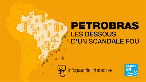 hermes magnus|Petrobras : les dessous d’un scandale fou .